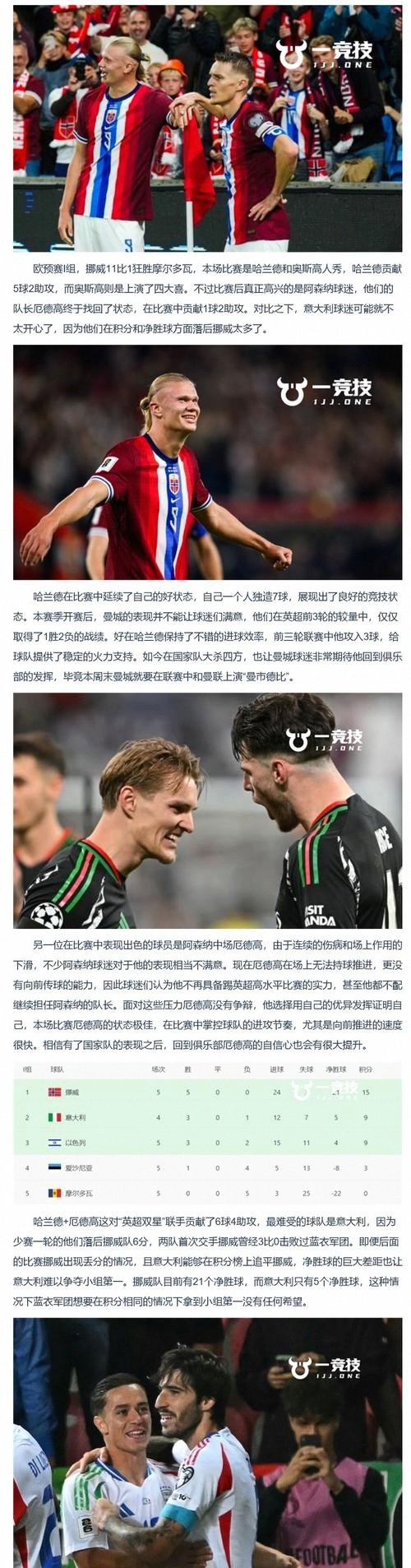 包含罗马尼亚队遭遇低谷，欧预赛比赛战斗在即的词条
