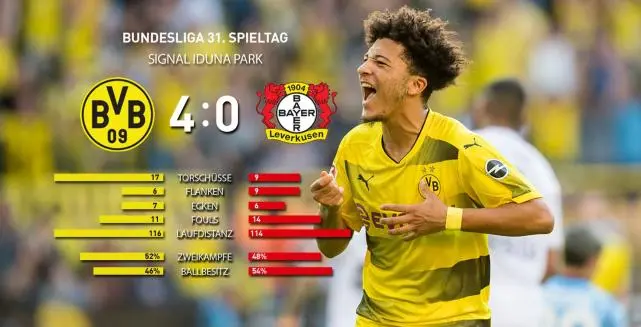 巴黎逆转马赛，戈麦斯扛起全队的简单介绍